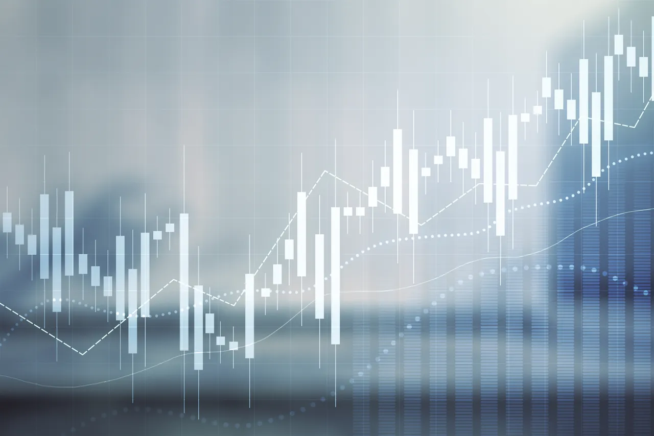 Financial Services